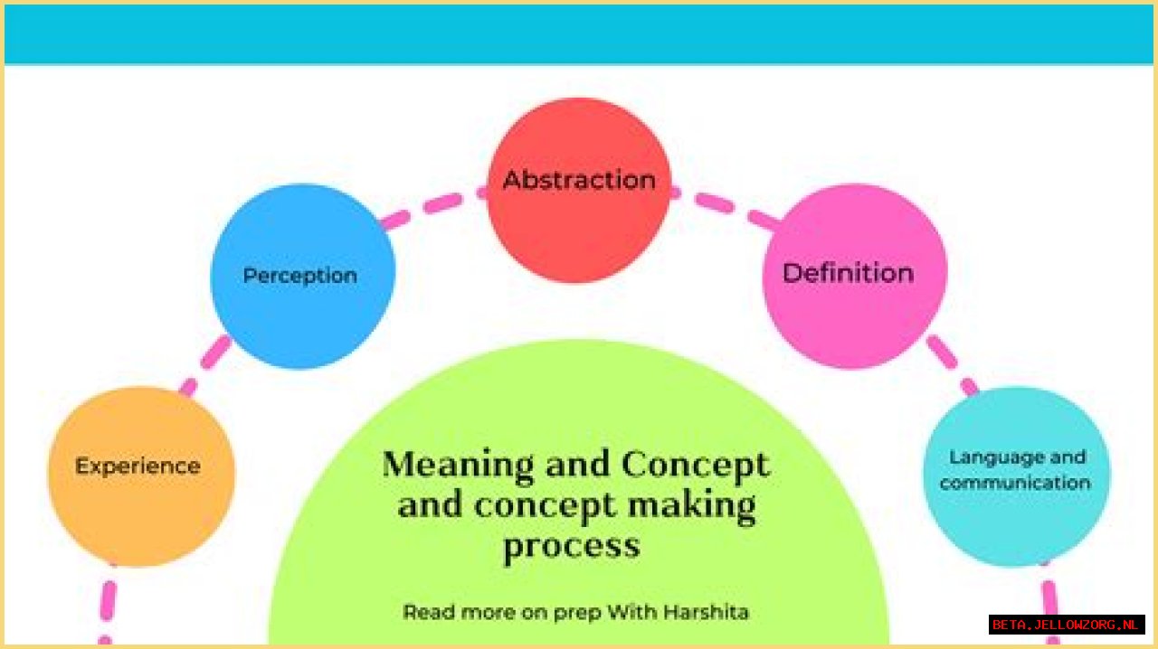 The Ultimate Guide To Semidraws: Understanding The Concept And Its Impact